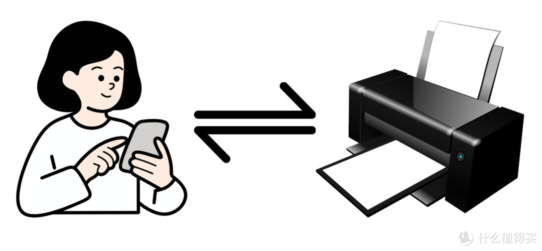 远程打印还能这么做?一分钟教会你超简单!