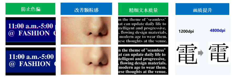 imageFORCE赢系列采用新型D² Exposure曝光技术带来高分辨率和高画质